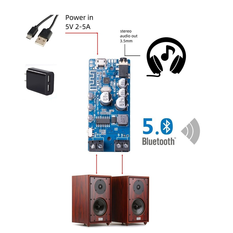 50 Вт * 2 Bluetooth 5,0 усилит – обзор и цена Audio Music Apps