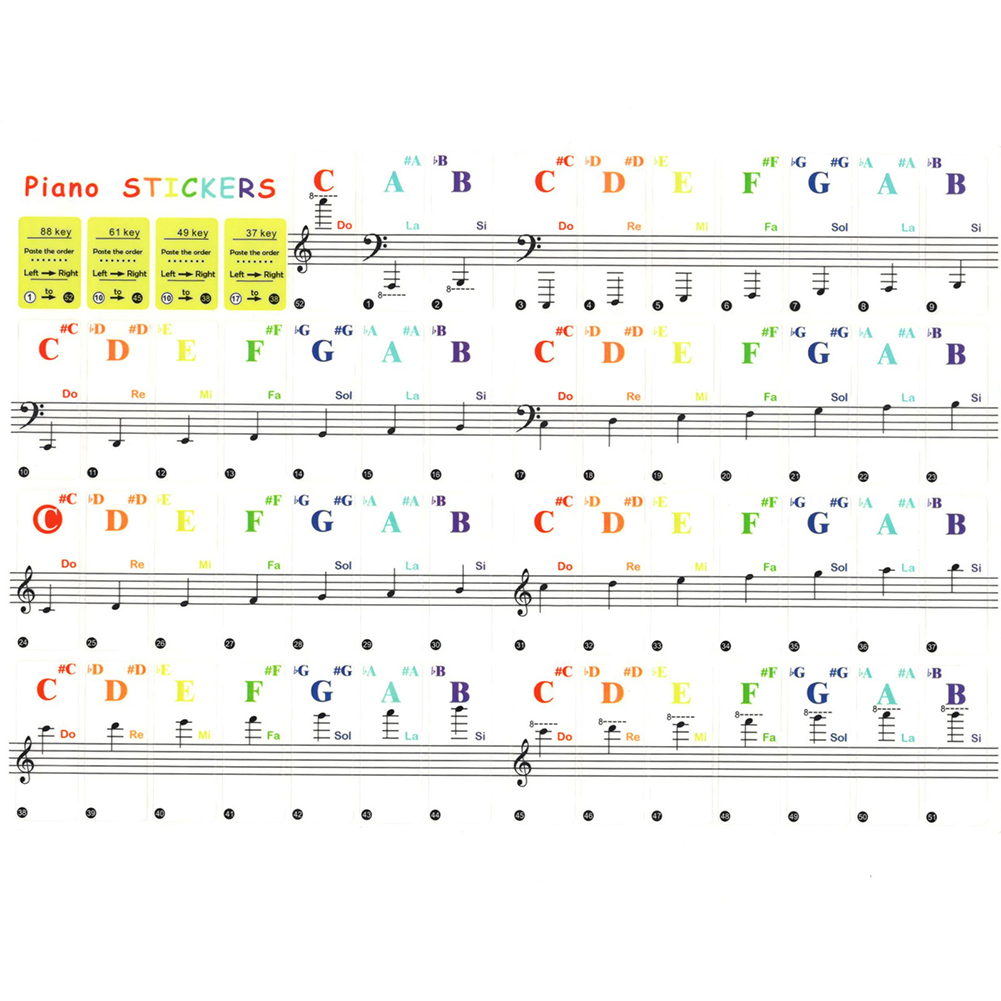 Прозрачные наклейки на клавиат – обзор и цена Keyboard Piano 61 Key