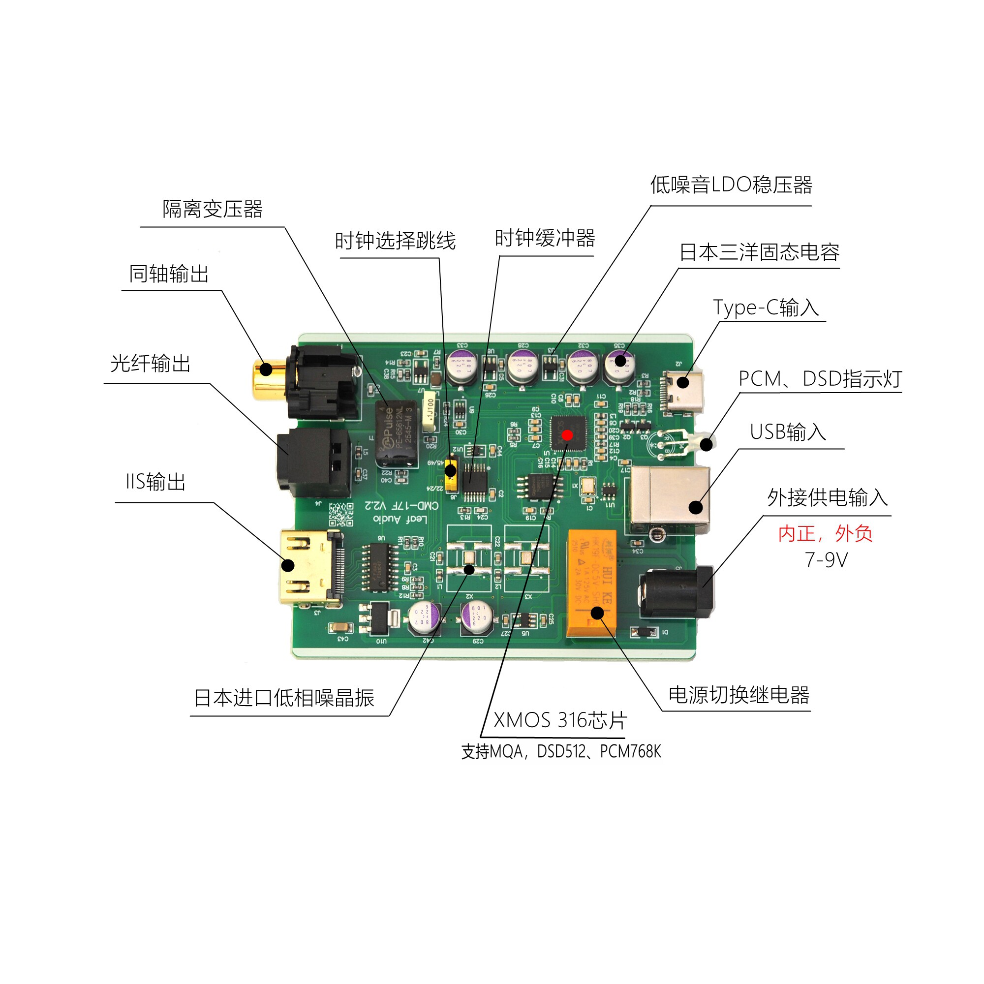 Цифровая звуковая карта Leaf A – обзор и цена Audio Interface Usb