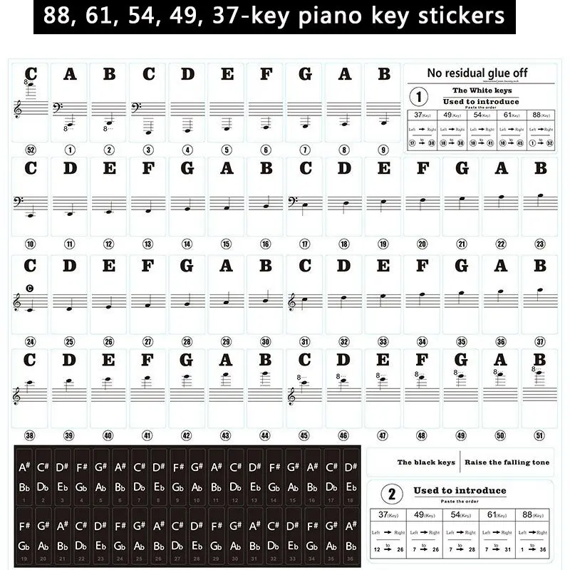 1 шт. наклейки для обучения фо – обзор и цена Keyboard Piano 61 Key