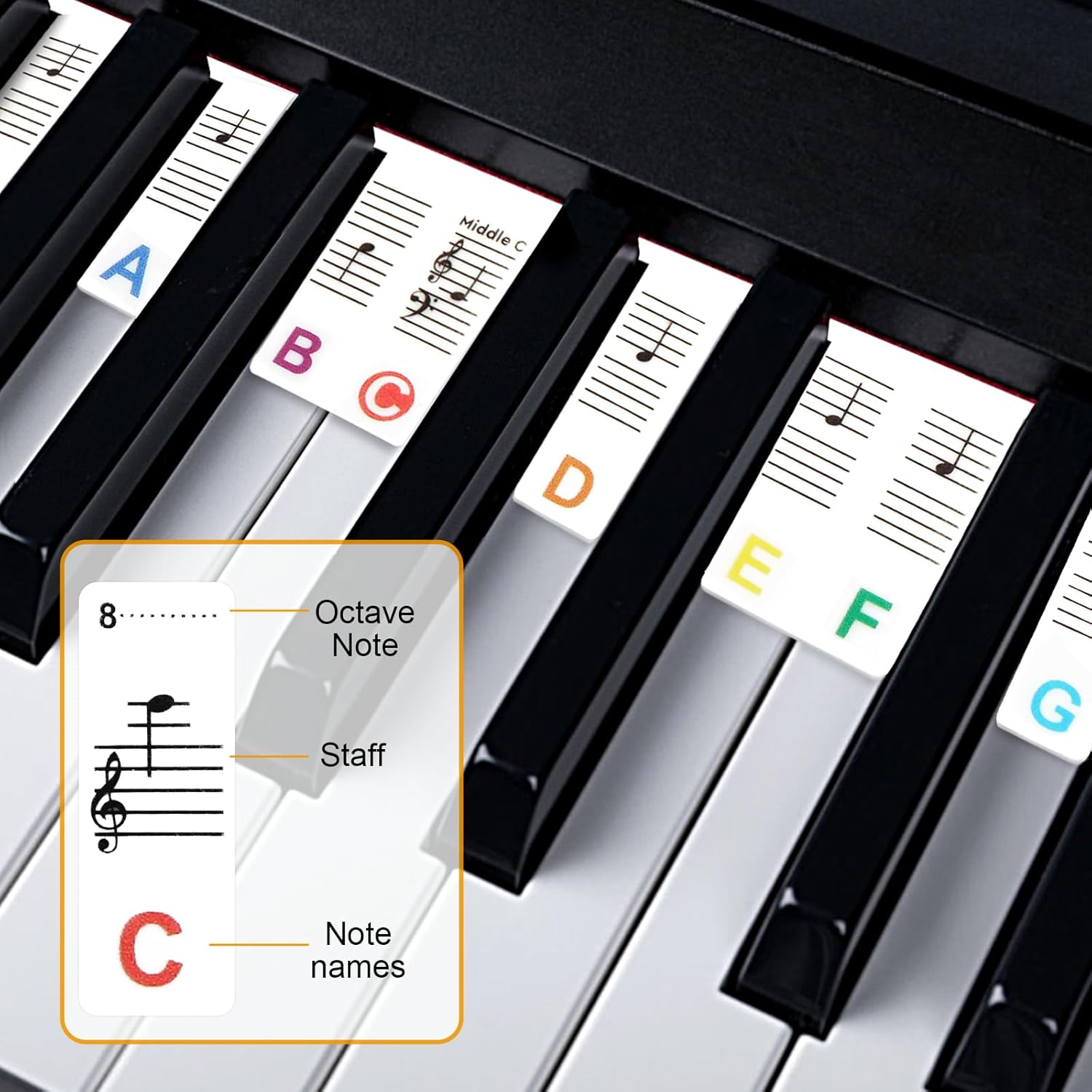 Наклейки для клавиатуры фортеп – обзор и цена Keyboard Piano 61 Key