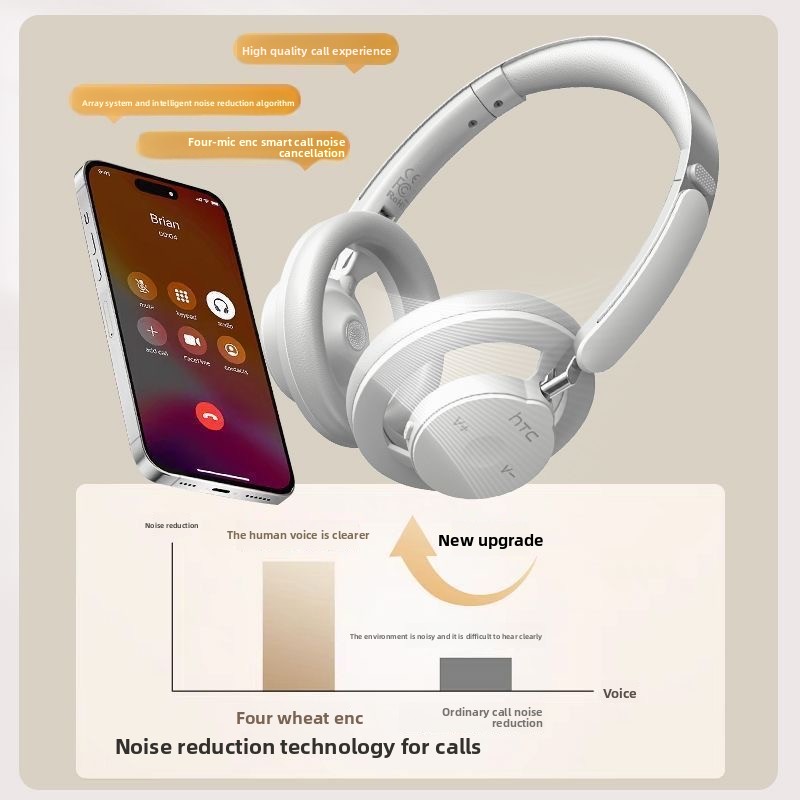 Беспроводные наушники HP06 AI  – обзор и цена Audio Music Google